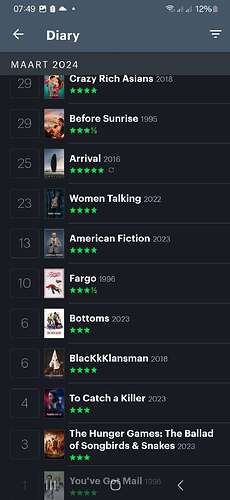 Screenshot_20240402_074913_Letterboxd