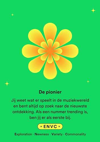 Screenshot_20221130_143219_Spotify
