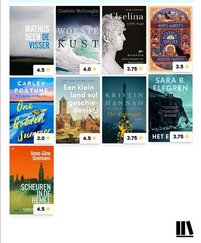 Screenshot_20260531_193708_StoryGraph