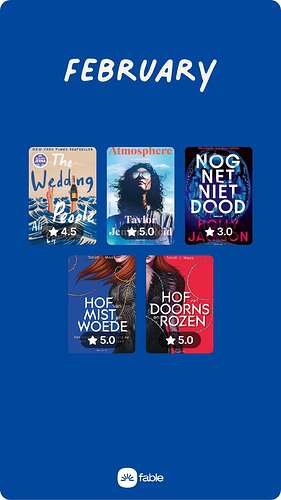 FableEndOfMonthWrapfebruari20261772369854092