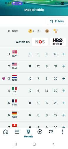 Screenshot_20260221_173029_Olympics