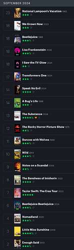 Screenshot_20241001_132533_Letterboxd