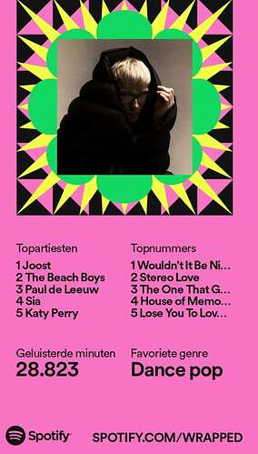 Screenshot_20221130_154825_Spotify