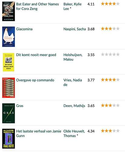 Scherm­afbeelding 2025-12-01 om 09.13.34