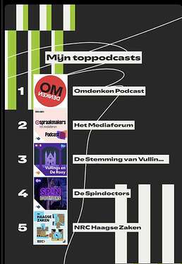 Scherm­afbeelding 2025-12-03 om 19.27.40