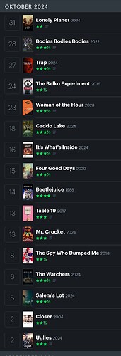 Screenshot_20241101_144630_Letterboxd