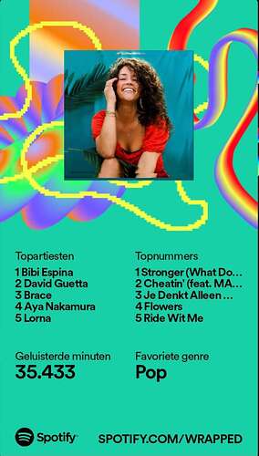 Screenshot_20231203_012913_Spotify