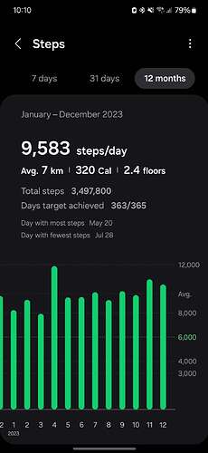 Screenshot_20240101_101046_Samsung Health