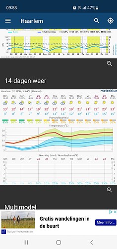 Screenshot_20230516_095842_meteoblue