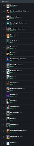Screenshot_20240801_115207_Letterboxd