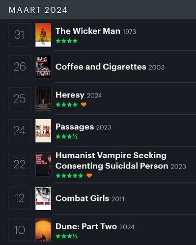 Screenshot_20240331_235230_Letterboxd