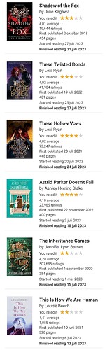 Screenshot_20230801_100401_Goodreads