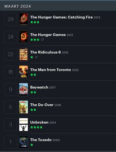 Screenshot_20240402_065326_Letterboxd