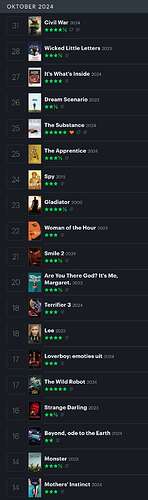 Screenshot_20241101_145714_Letterboxd
