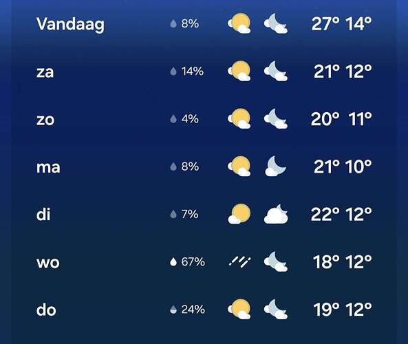 Screenshot_20260717_222707_Weather