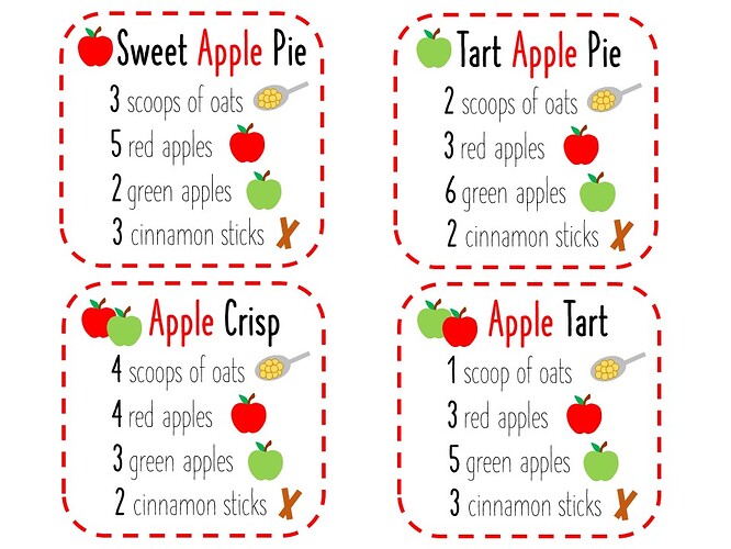 Apple-Pie-Sensory-Bin-Recipe-Cards-10-1
