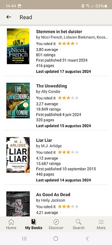 Screenshot_20240901_144432_Goodreads