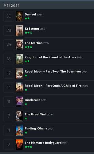 Screenshot_20240601_115053_Letterboxd
