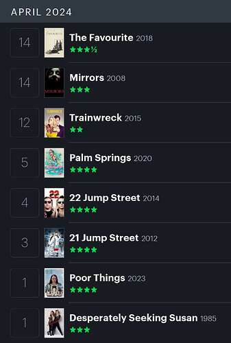 Screenshot_20240501_232004_Letterboxd