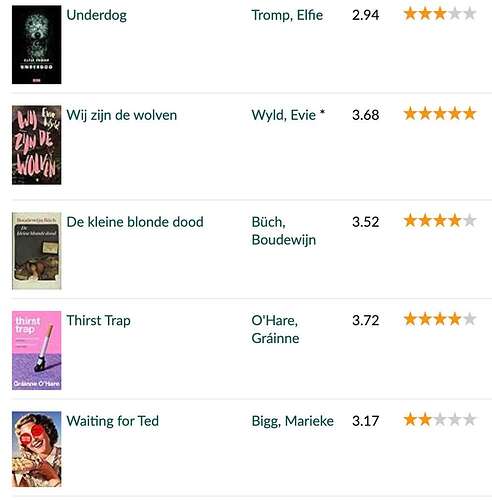 Scherm­afbeelding 2025-12-01 om 09.14.15