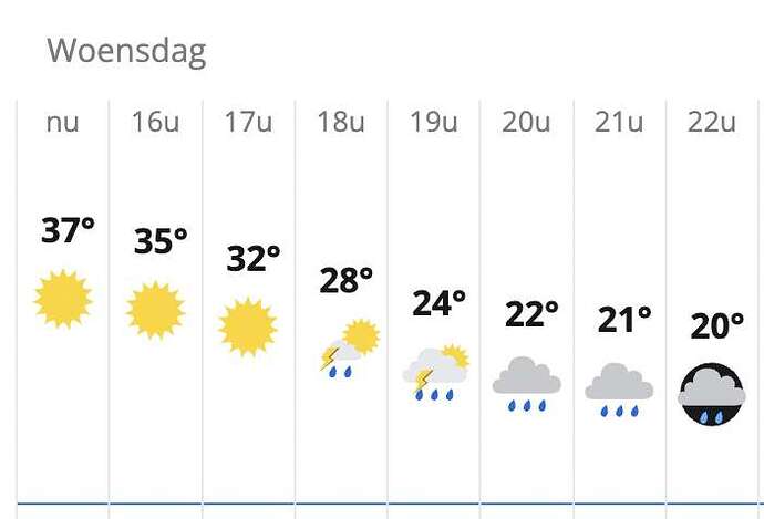 Scherm­afbeelding 2025-07-02 om 15.53.42