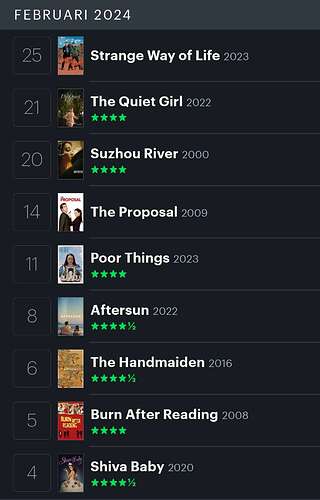 Screenshot_20240304_113059_Letterboxd