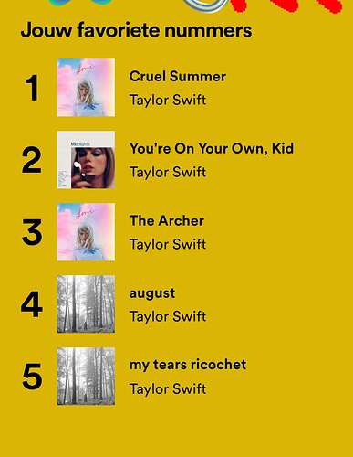 Screenshot_2023-11-29-15-47-21-728-edit_com.spotify.music