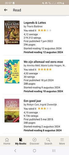 Screenshot_20240831_205737_Goodreads