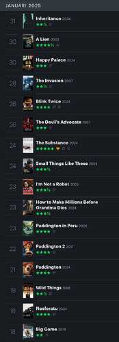 films1januari25