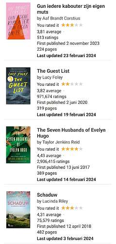 Screenshot_20240228_210824_Goodreads