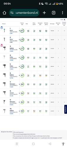 Screenshot_2025-12-14-00-54-13-42_40deb401b9ffe8e1df2f1cc5ba480b12