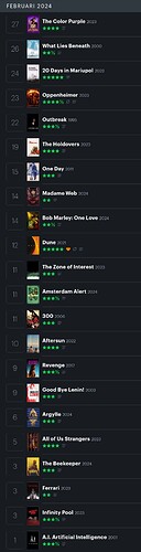 Screenshot_20240229_220314_Letterboxd