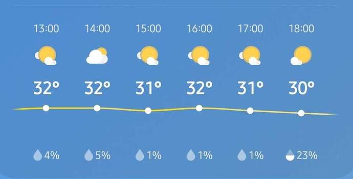 Screenshot_20260627_120236_Weather
