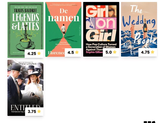 Screenshot_20260401_000146_StoryGraph