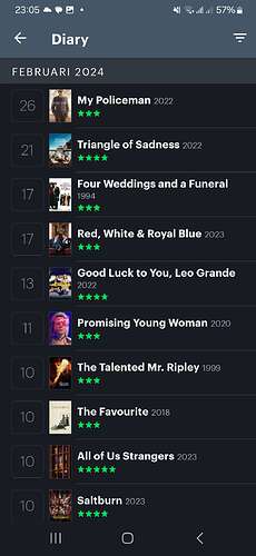 Screenshot_20240229_230540_Letterboxd