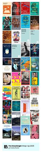 storygraph-wrap-up-cover-collage-2025