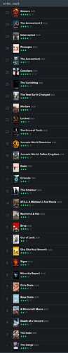 filmsapril25