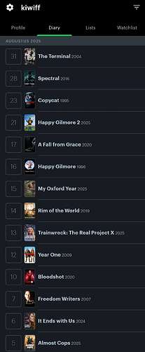 Screenshot_20250904_154504_Letterboxd