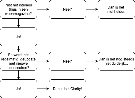 Untitled Diagram (1)