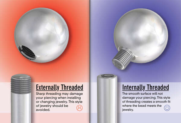 internal_external