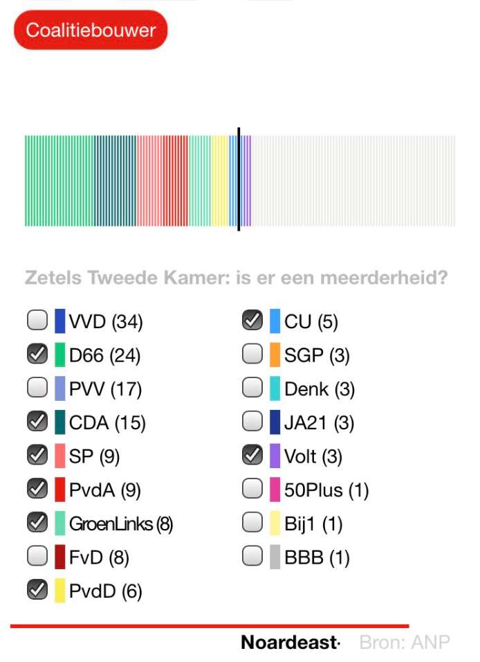 Schermafbeelding 2021-04-01 om 15.07.41