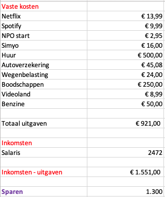 Schermafbeelding 2020-10-25 om 11.43.38