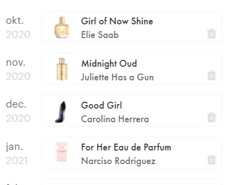parfums