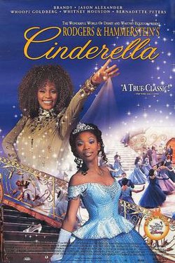 250px-Cinderella-poster-md