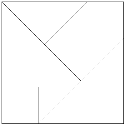 sqsolu