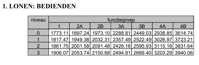 149648715_3203816693055146_4582167847915983041_n