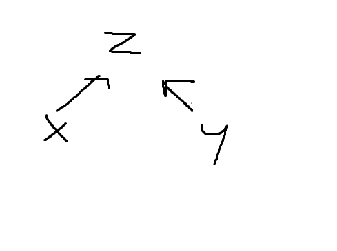relatie1