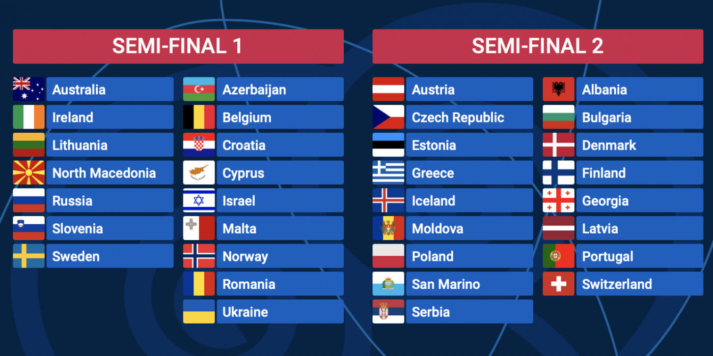 eurovision-2021-semi-final-allocation-5