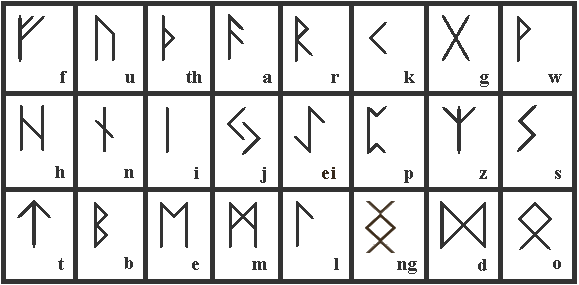 runen-schrift