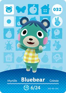 bluebear-cf44a5d4d362f048b79a07f0029683ef436946f54472ea91cae39fc4218b5bf0